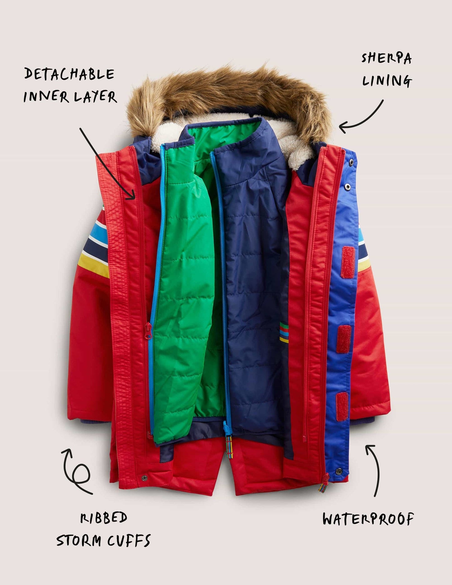 Red Rainbow 4-in-1 Waterproof Parka-Rockabilly Red Rainbow