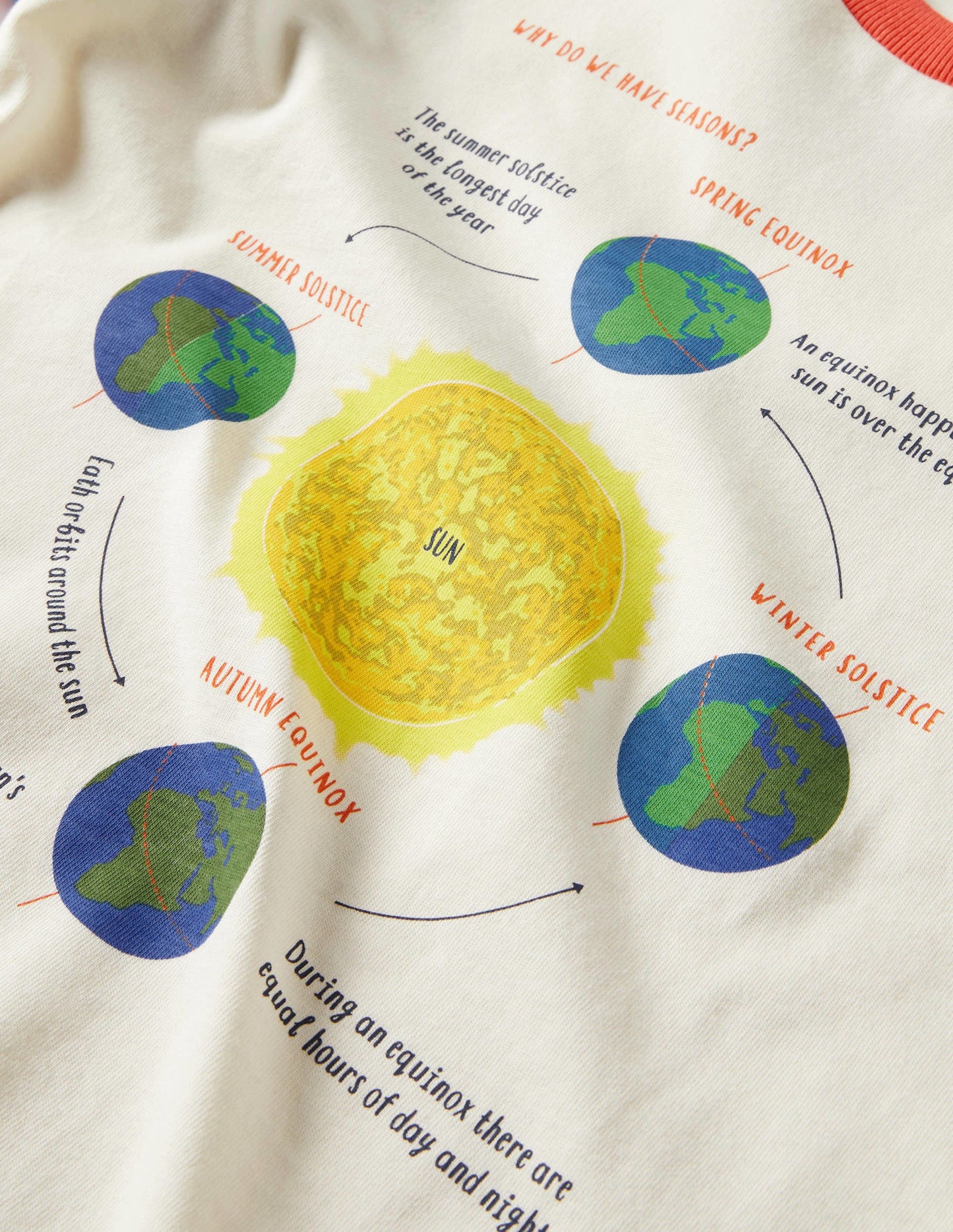 Printed Graphic Raglan T-shirt-Bright Marina Blue Planets