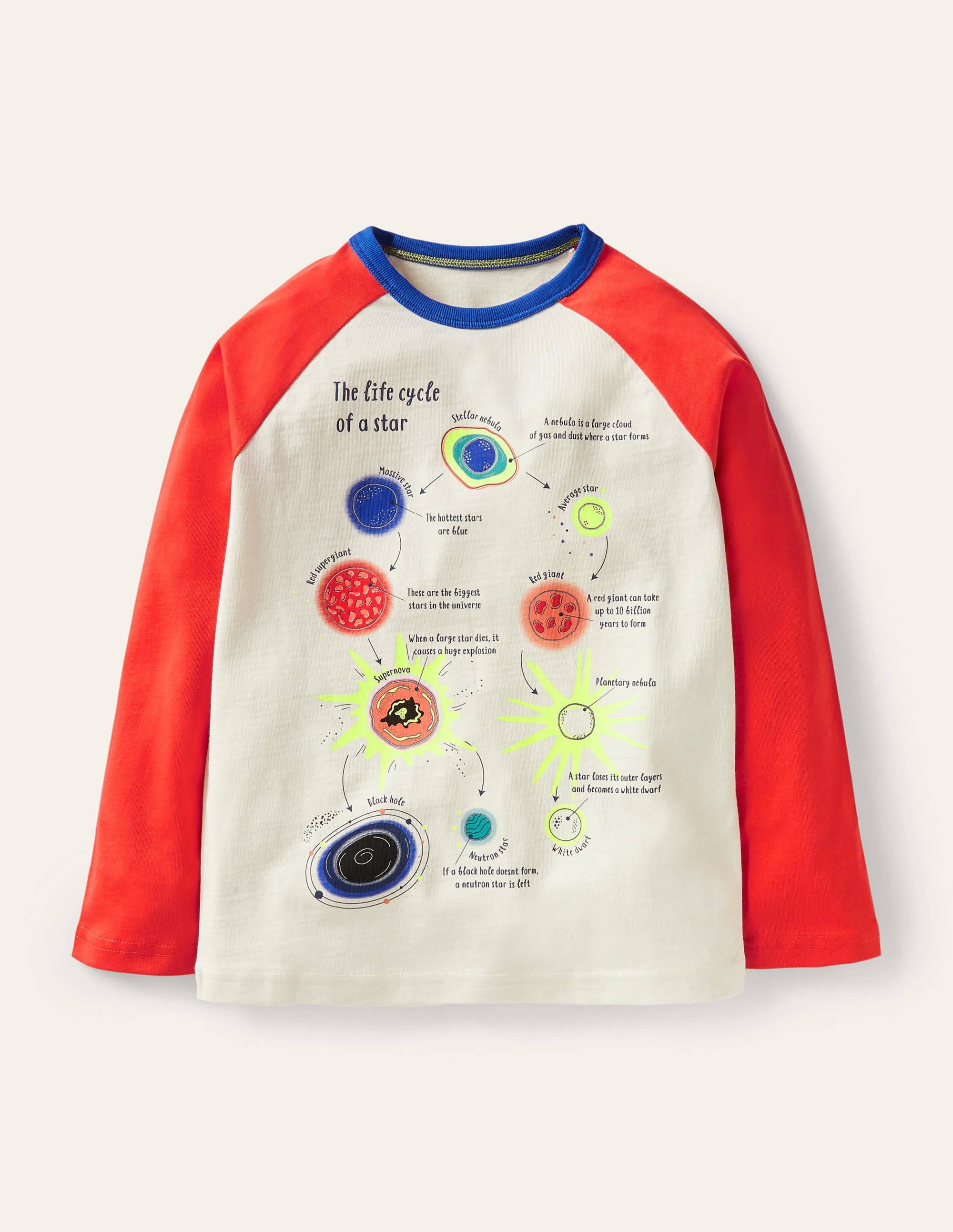 T-shirt raglan à motif spatial fluorescent-Planètes rouge fusée/ivoire - Image 1