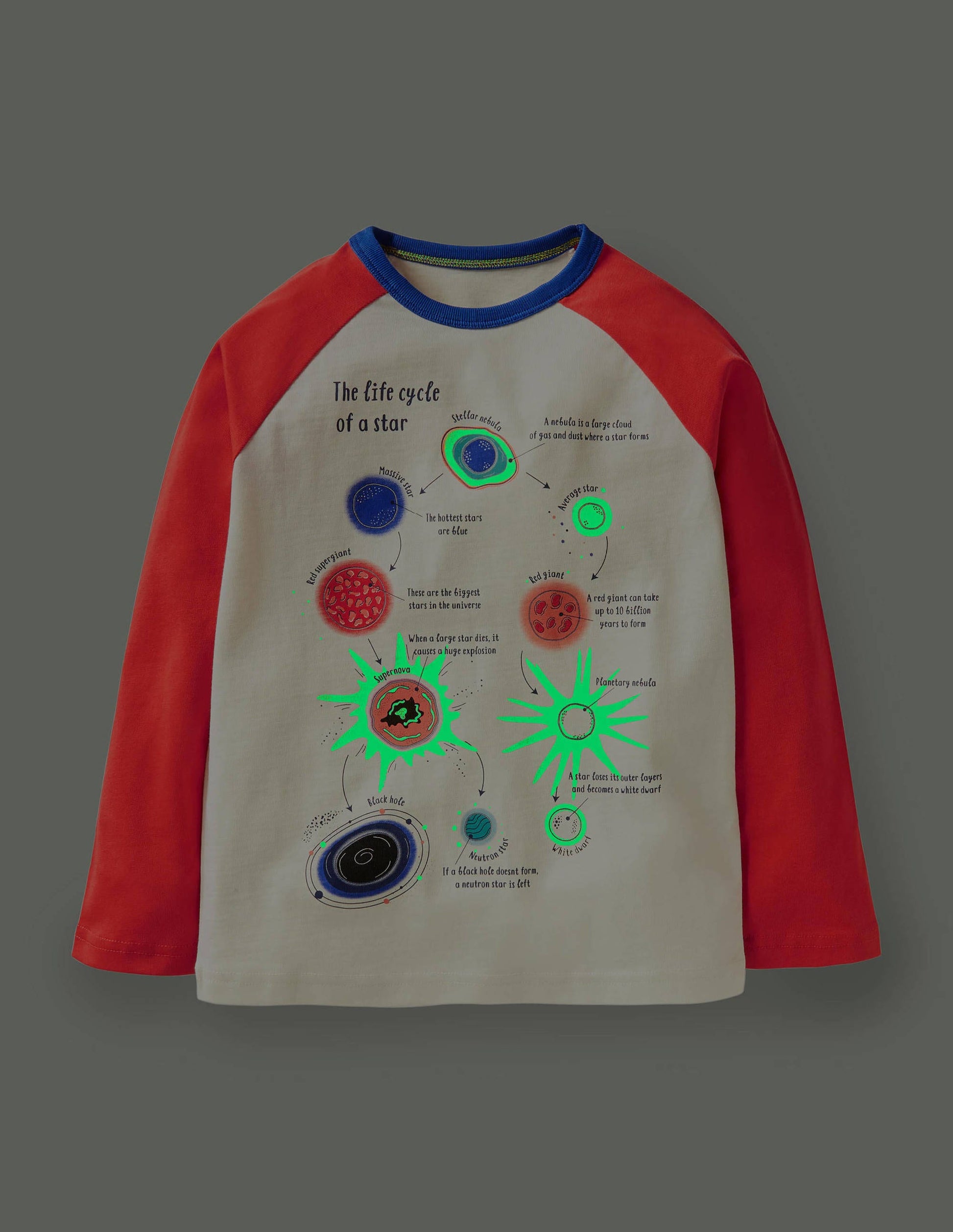 T-shirt raglan à motif spatial fluorescent-Planètes rouge fusée/ivoire-4