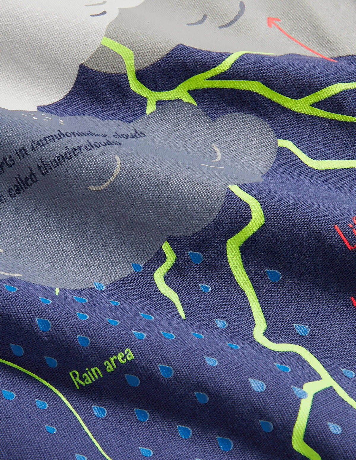 Oberteil mit Naturfakten-Segelblau, Wetterszene - Image 3