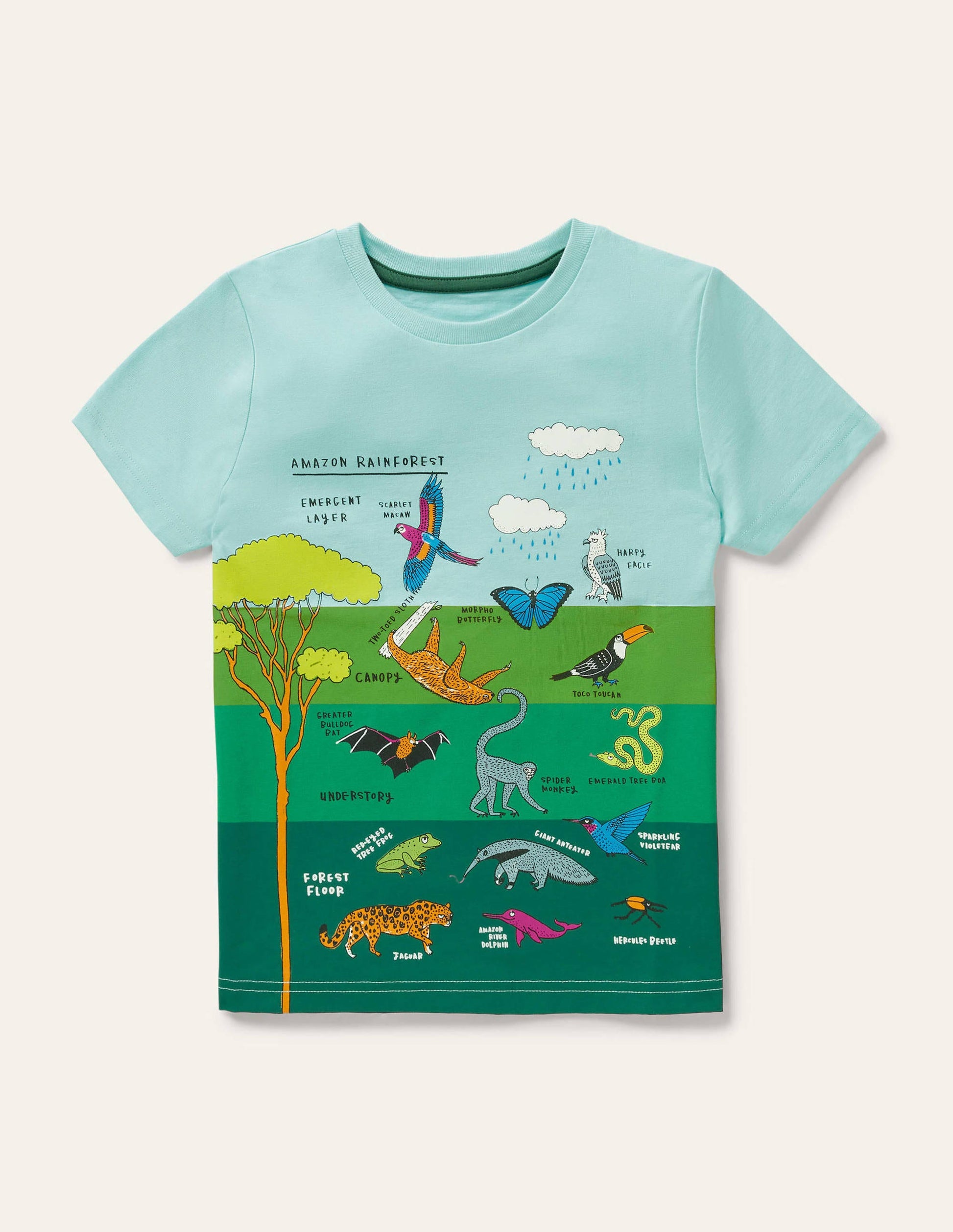 T-Shirt mit Schichtgrafik-Türkisblau, Regenwald-1