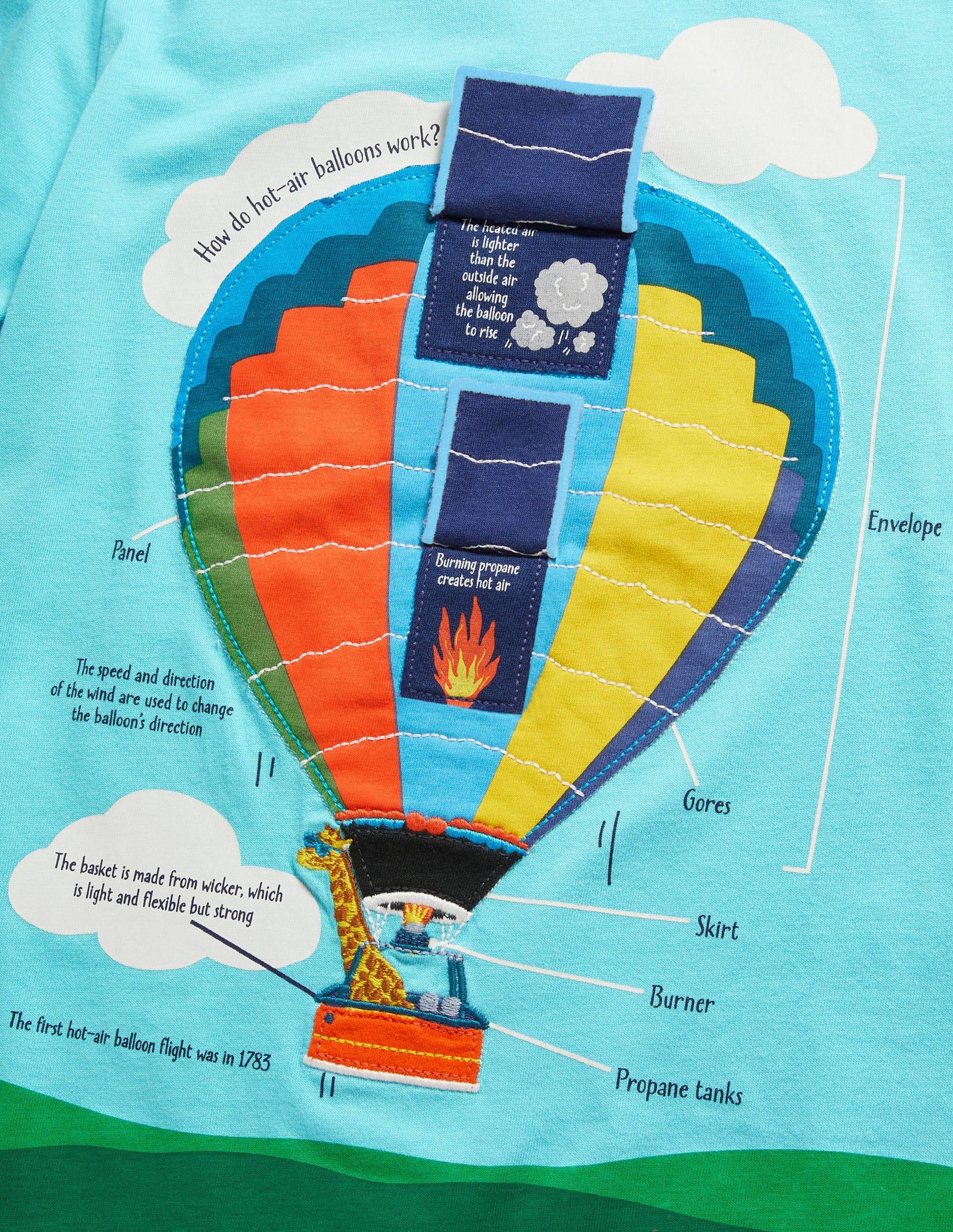 Oberteil mit Aufklappmotiv-Wasserblau, Heißluftballon-3