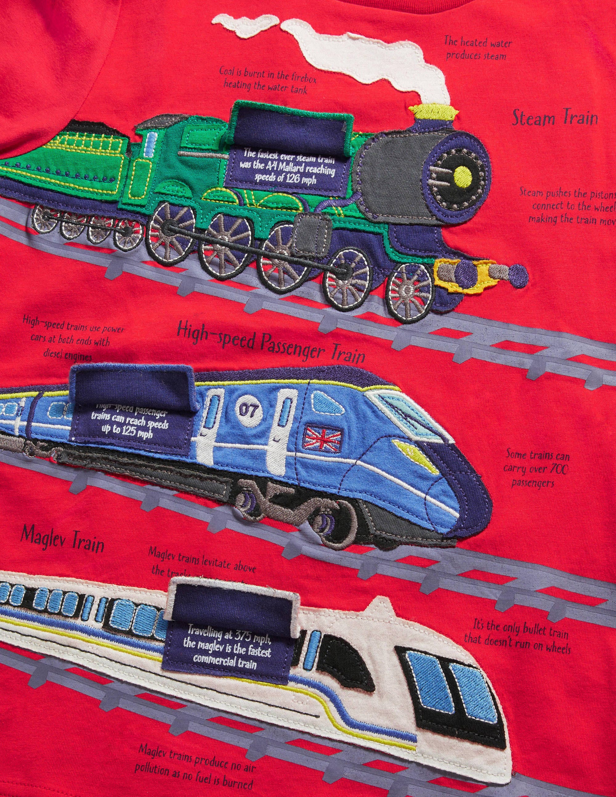 Lift-the-flap T-shirt-Strawberry Tart Red Trains - Image 3