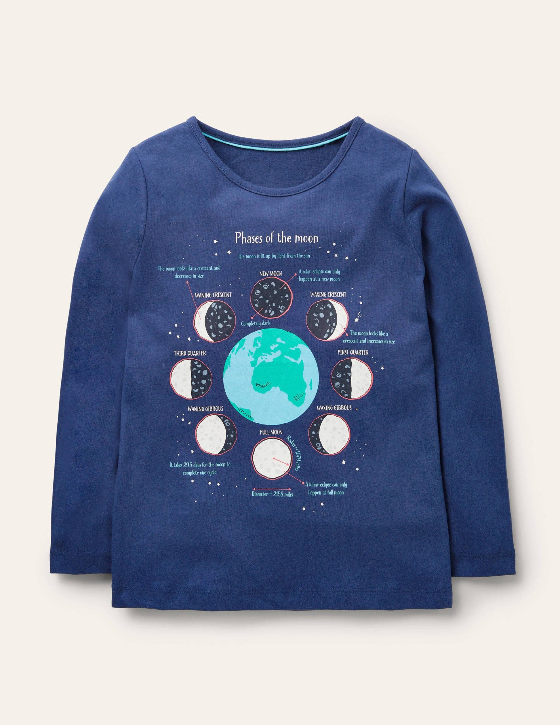 T-shirt à logo phosphorescent-Phases lunaires bleu marine-1