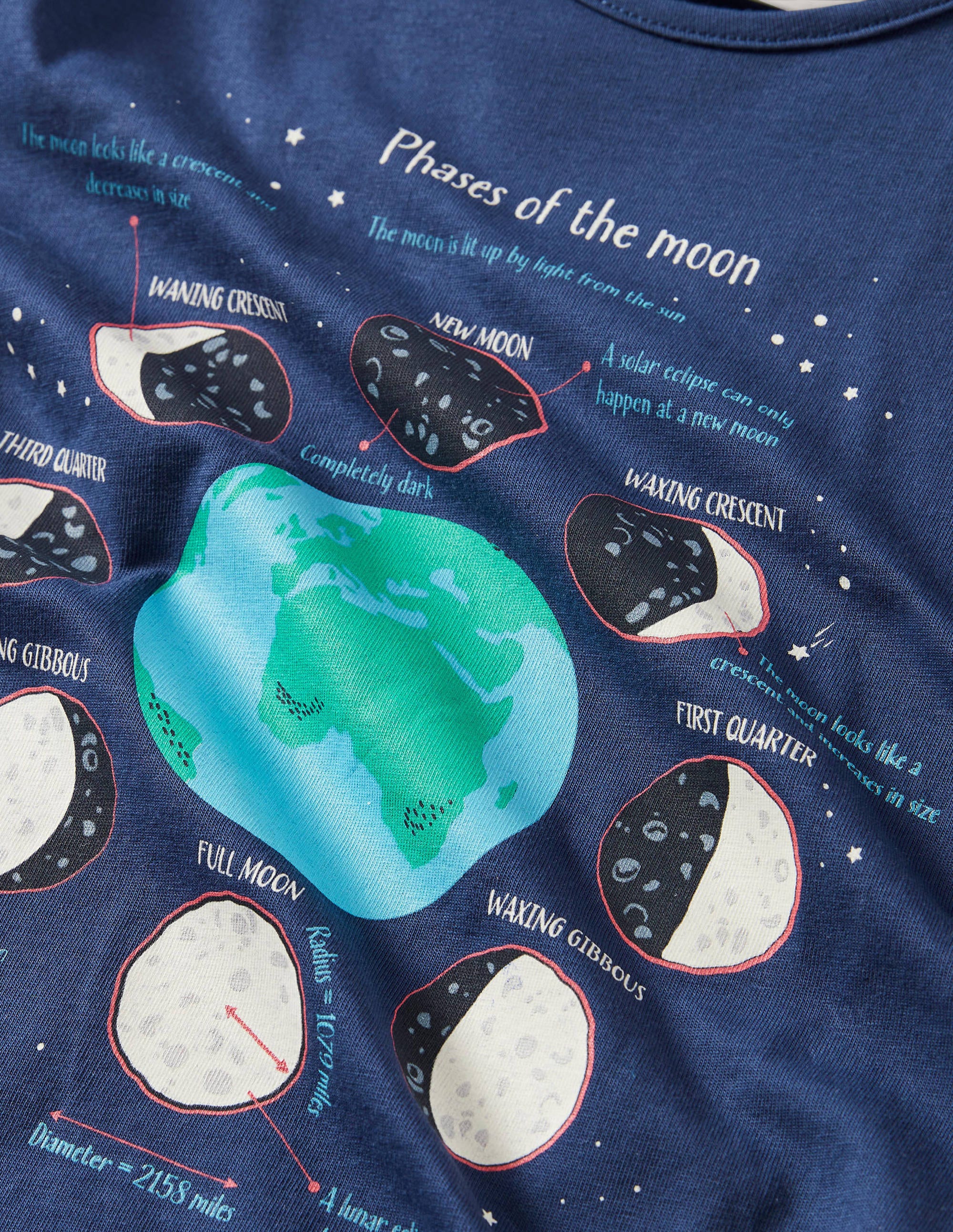 T-shirt à logo phosphorescent-Phases lunaires bleu marine - Image 3