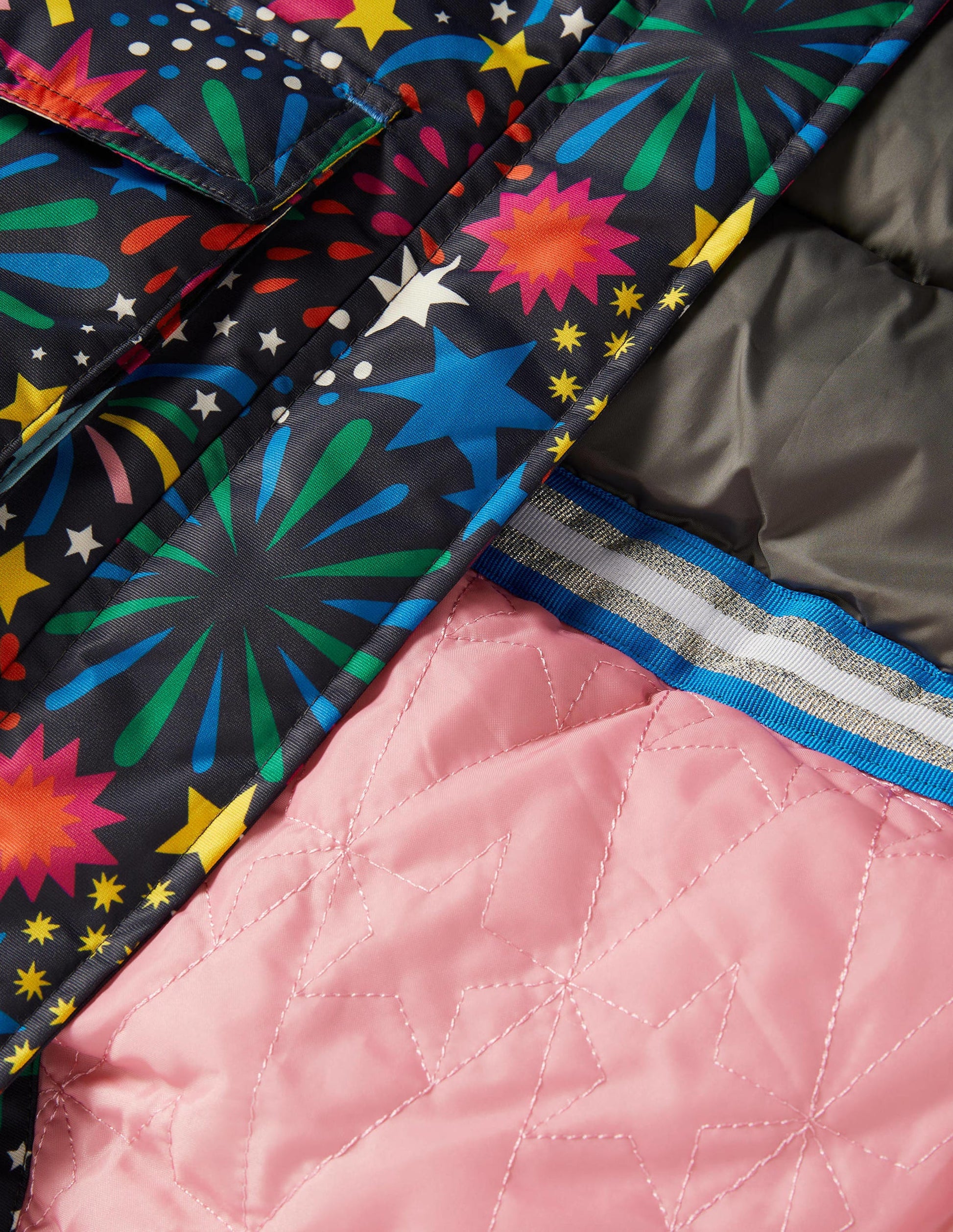 Cosy Waterproof Parka-Soot Grey Fireworks-3