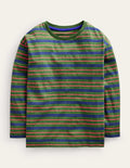Long Sleeve Neon T-shirt-Green Marl/Neon Pink