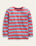 Long-sleeved Washed T-shirt-Dusk Blue/ Jam