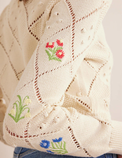 Cropped Embroidered Cardigan-Warm Ivory Embroidery-4