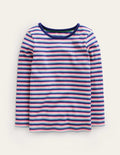 T-shirt côtelé et rayé-Bleu/rose