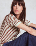 Dot Pointelle Cardigan-Warm Ivory/ Red