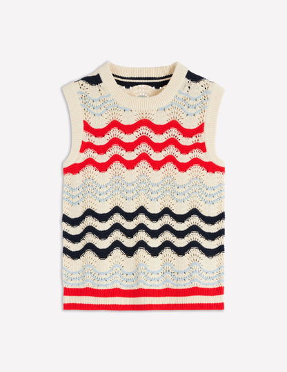Baumwollpullunder mit Wellendesign-Marineblau/Rot Texturierte Welle-6