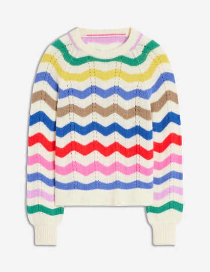 Alice Fluffy Raglan Jumper-Rainbow Wave