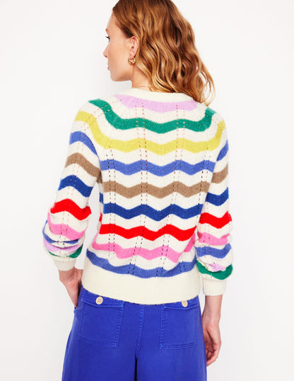 Alice Fluffy Raglan Jumper-Rainbow Wave