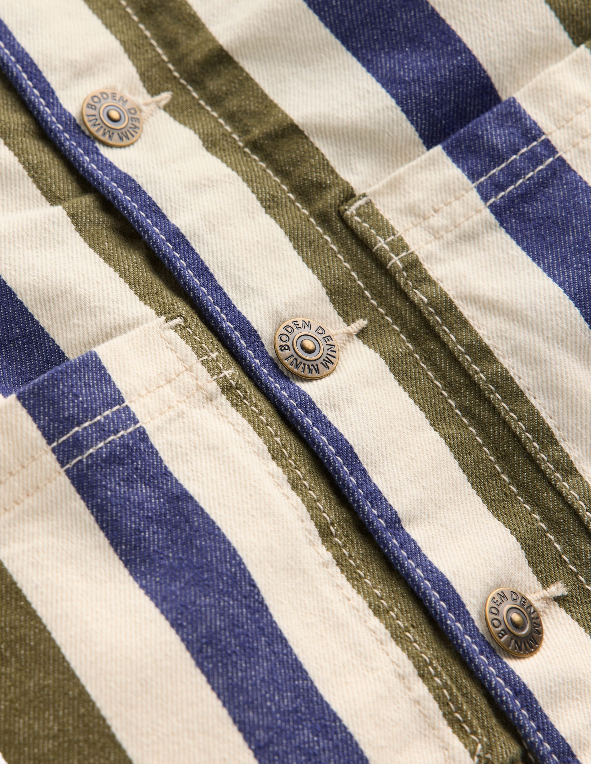 Veste en sergé-Rayé bleu et vert - Image 6