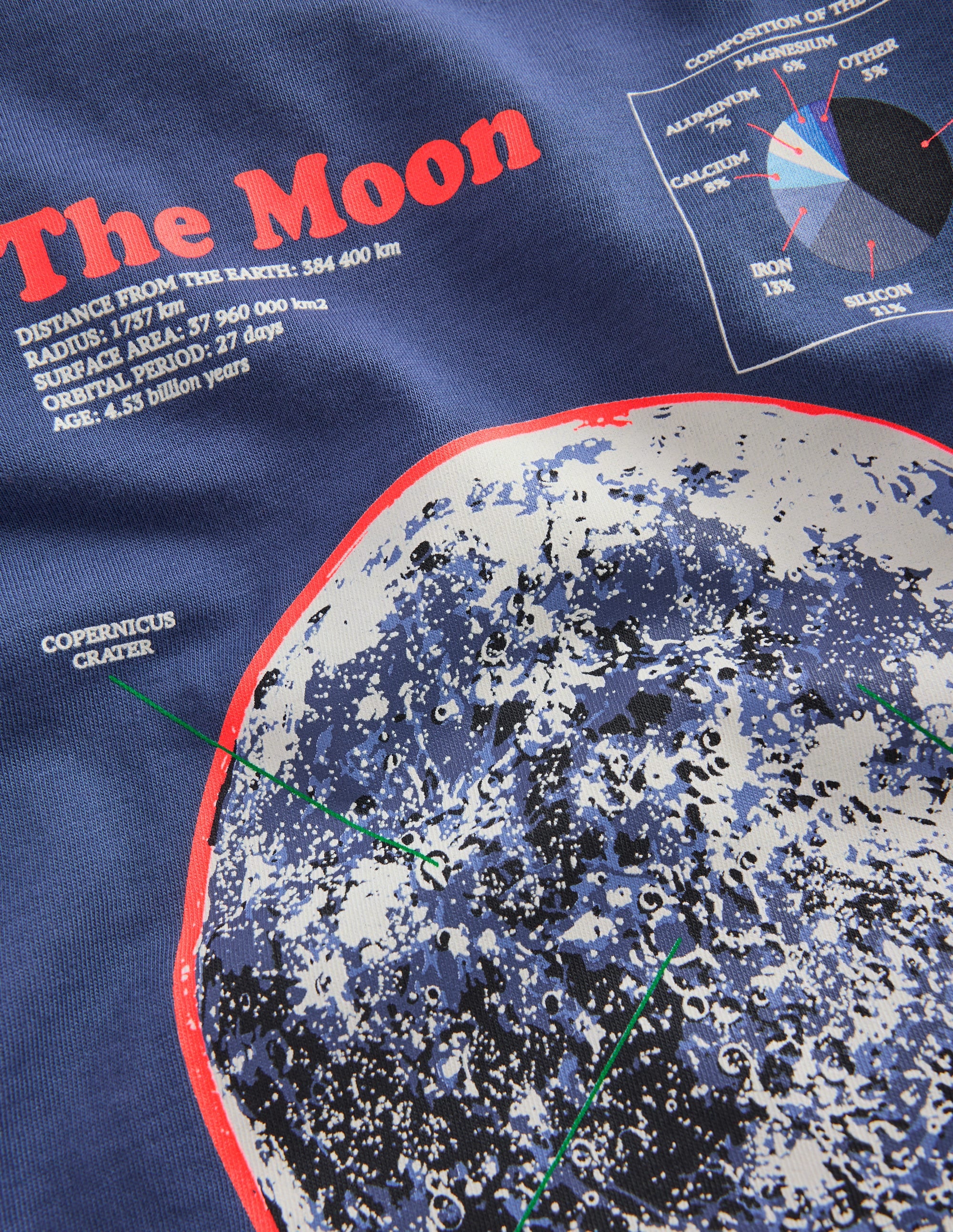 T-shirt phosphorescent-Lune bleu robot chiné - Image 3