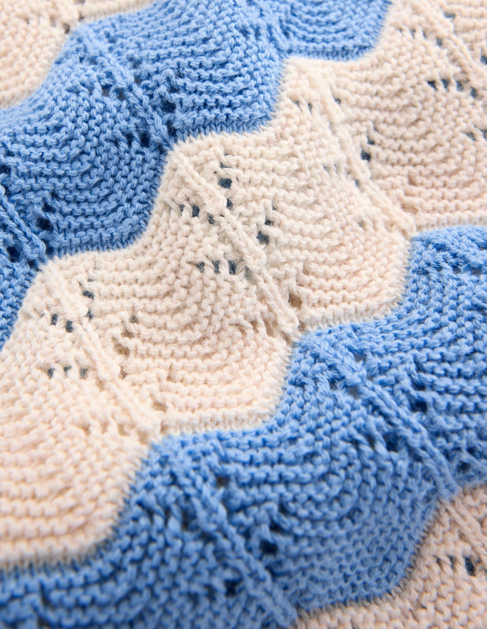 Gestrickte Pointelle-Shorts-Blau, Weiß-7