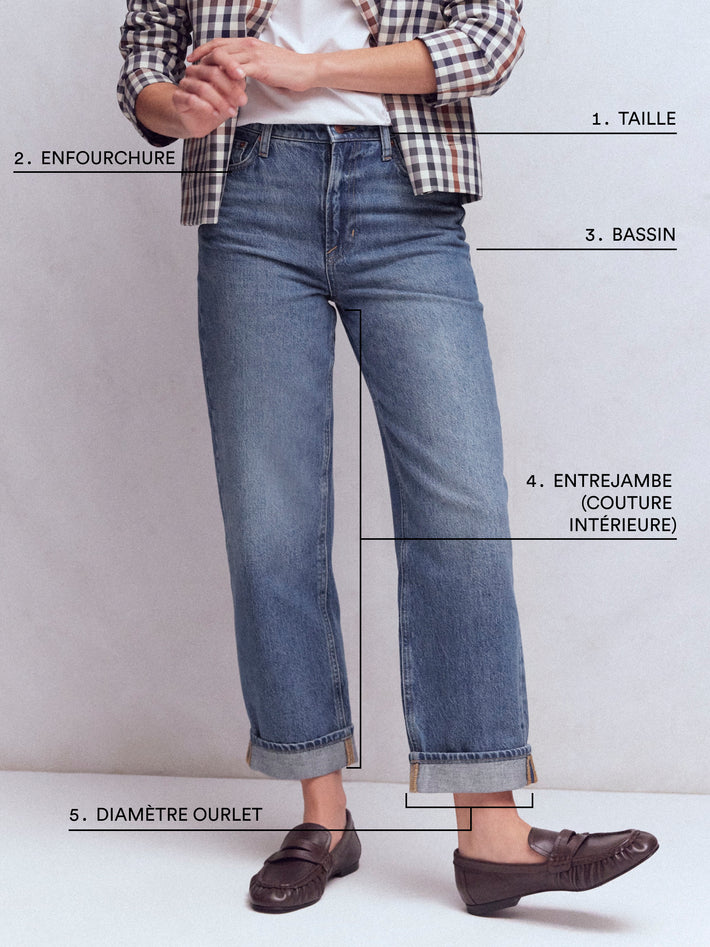 How to measure – Jean large taille haute-Rayé fauve écru
